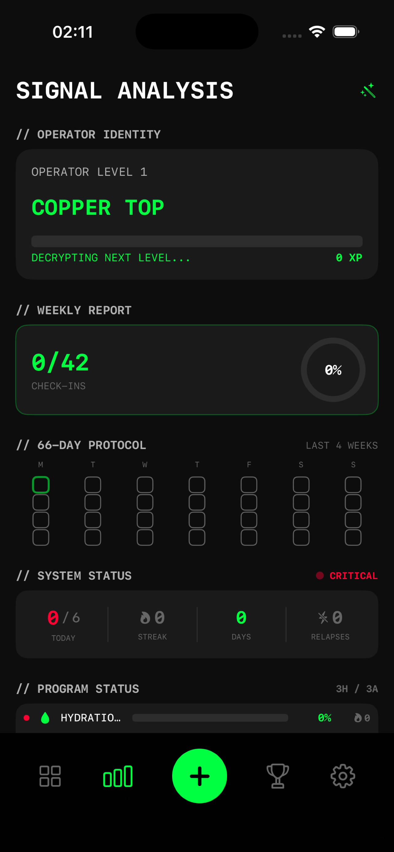 Signal Analysis - Progress tracking